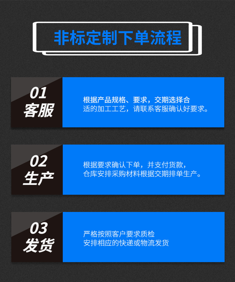 非標定制下單流程 (1)