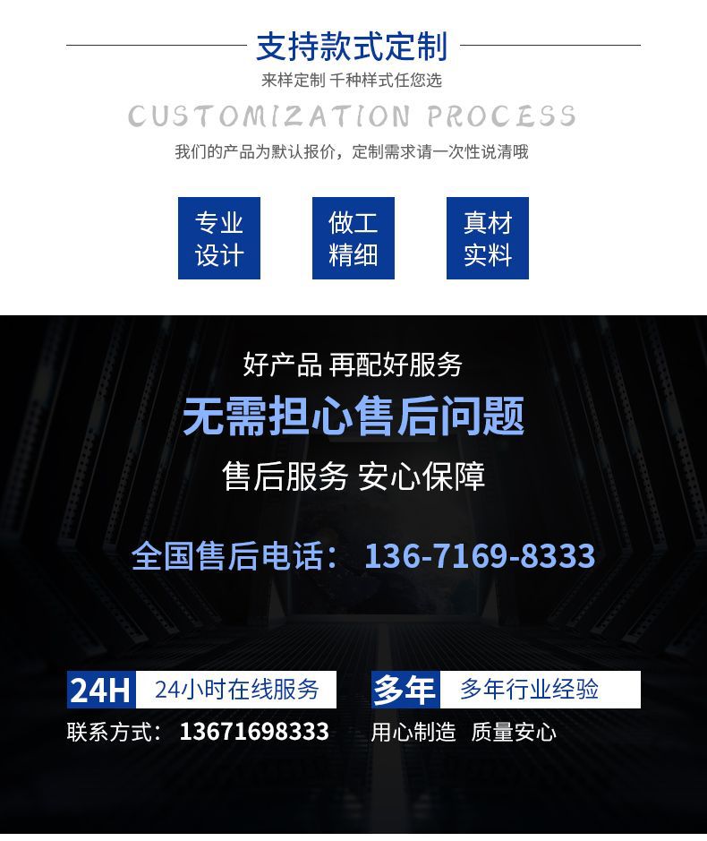 力展詳情號(hào)碼改
