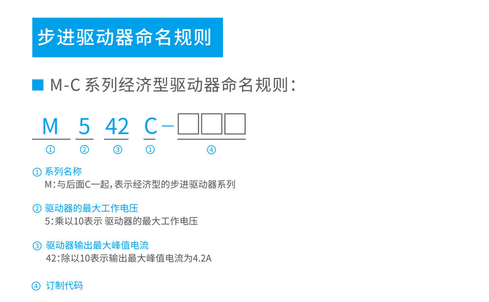 M-C驅(qū)動(dòng)器型號(hào)說明.png