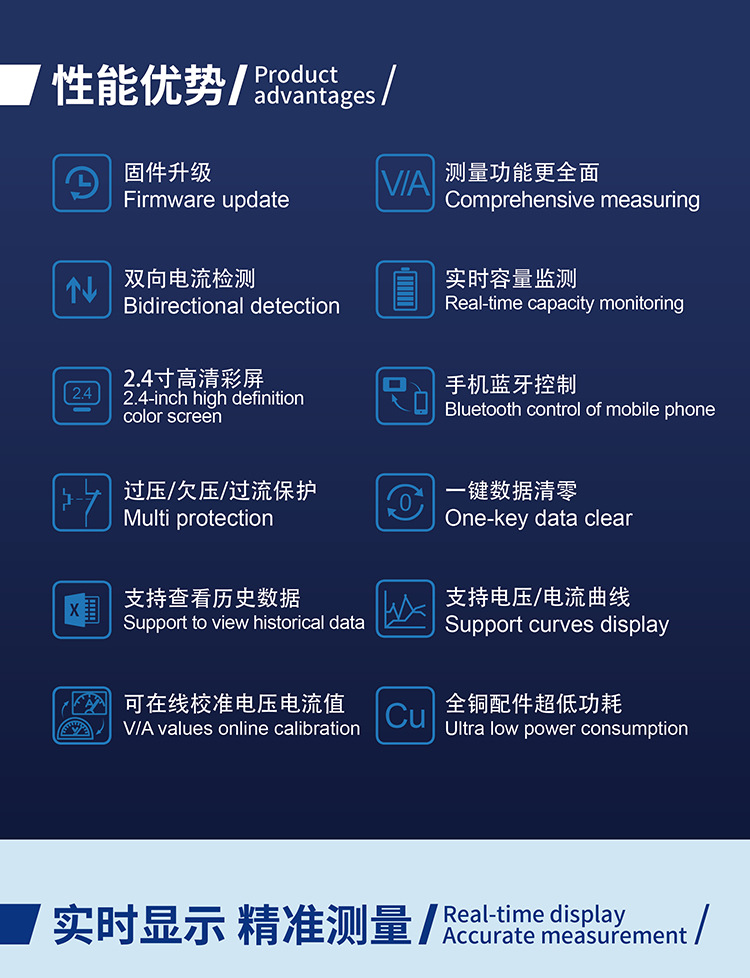 測(cè)量模塊彩屏分流器-02