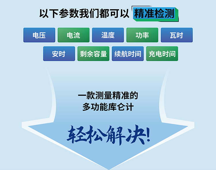 測(cè)量模塊彩屏分流器-03