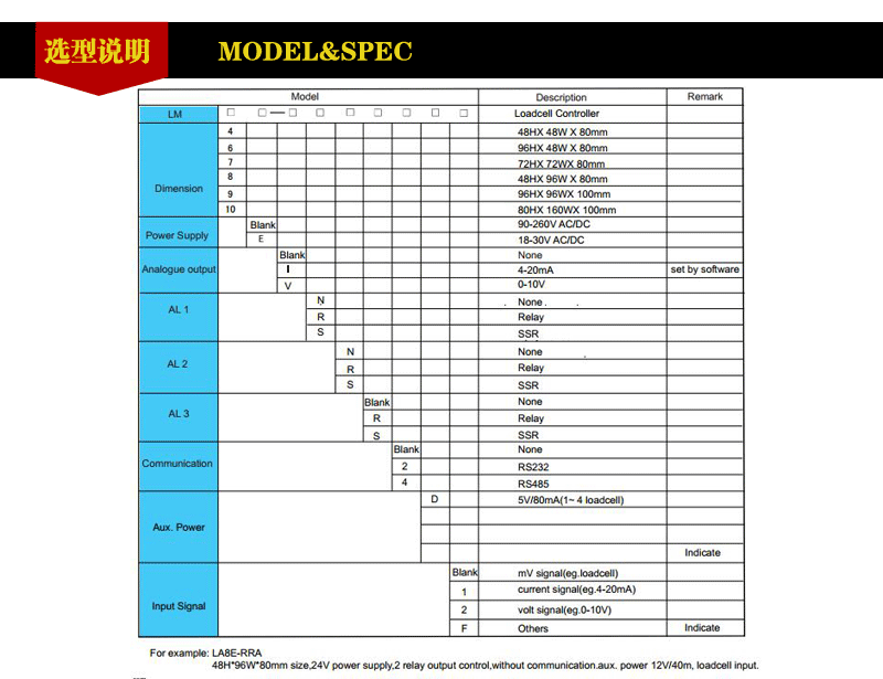 LM8-RRD產(chǎn)品詳情頁面-副本_05
