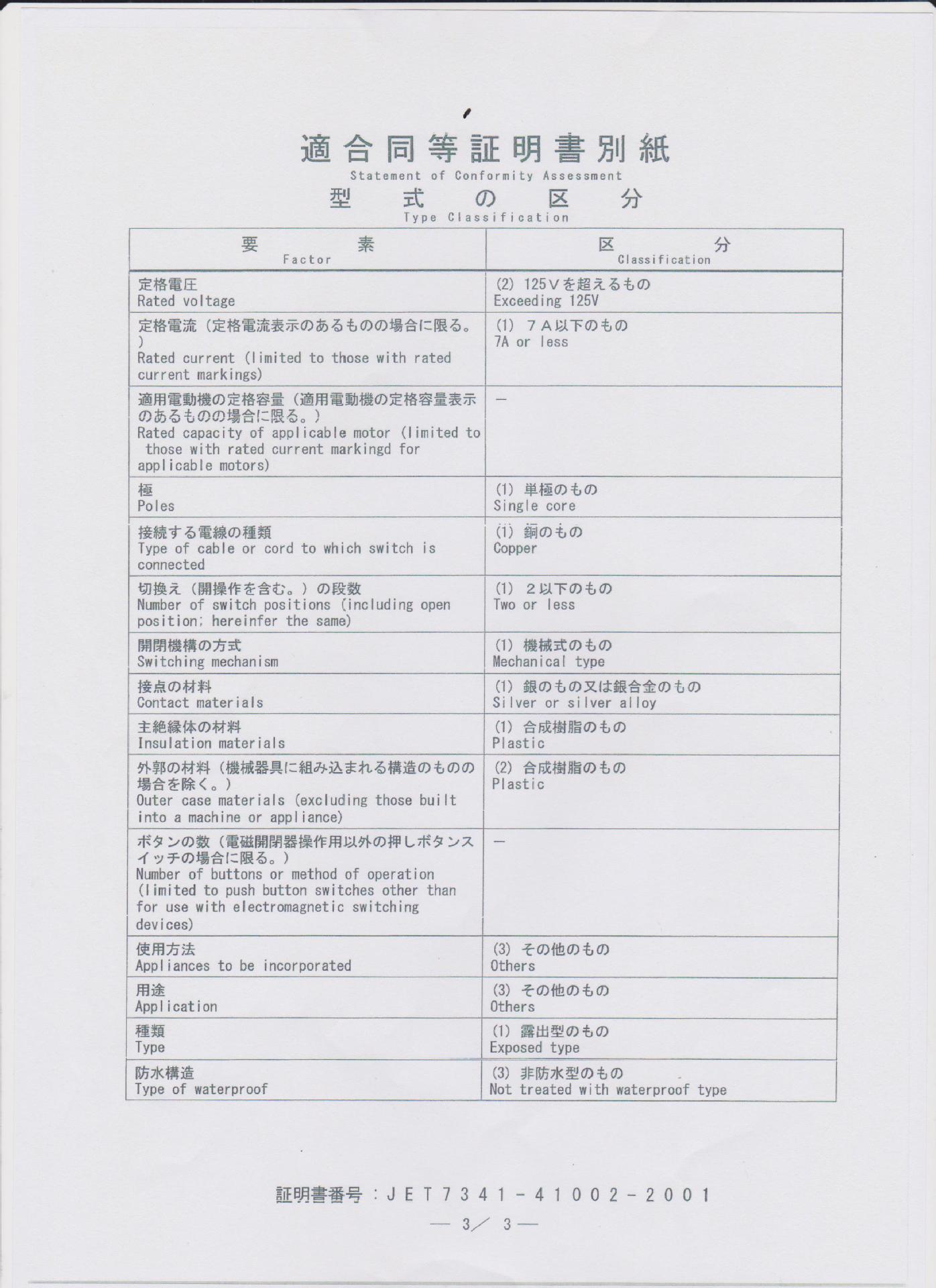PSE的證書形式區(qū)分，共用 001