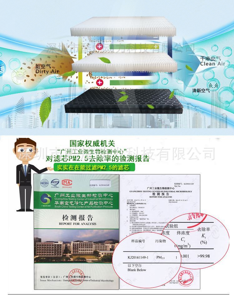 Model 3 1688-細(xì)節(jié)3.jpg