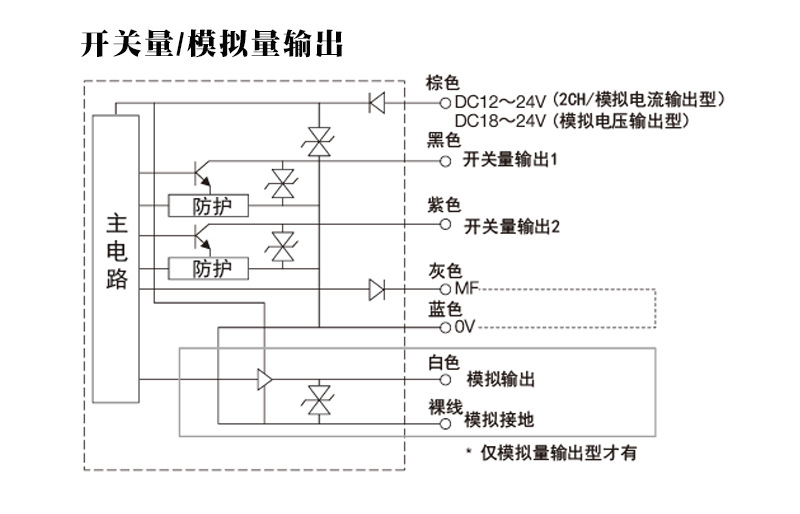 位移-FSD-L系列-詳情_10.jpg