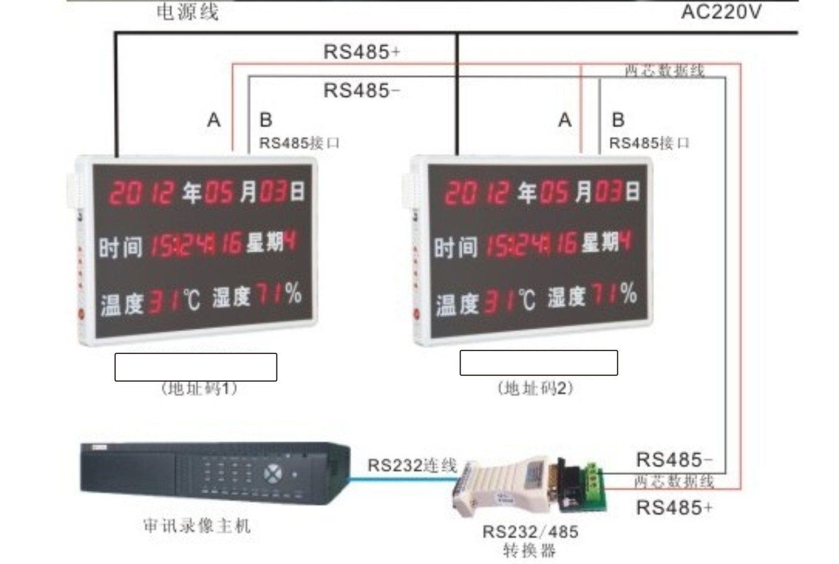審訊屏同步控制圖片