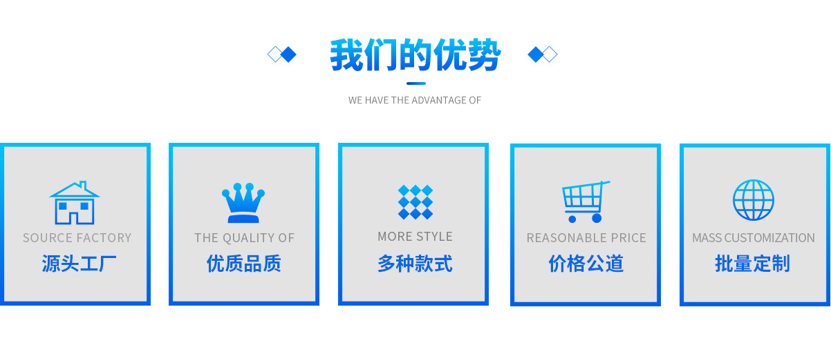 我們的優(yōu)勢(shì)(1)