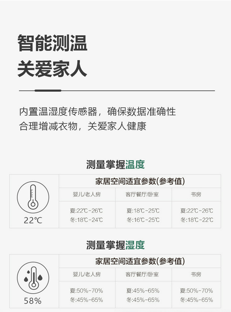 電子溫濕度計_06