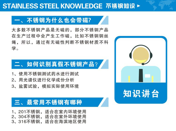 不銹鋼知識(shí)