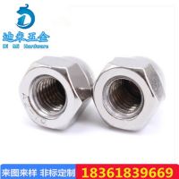 304不銹鋼反牙蓋型螺母圓頭蓋型帽M6|M8|M10左牙細(xì)牙蓋型螺帽
