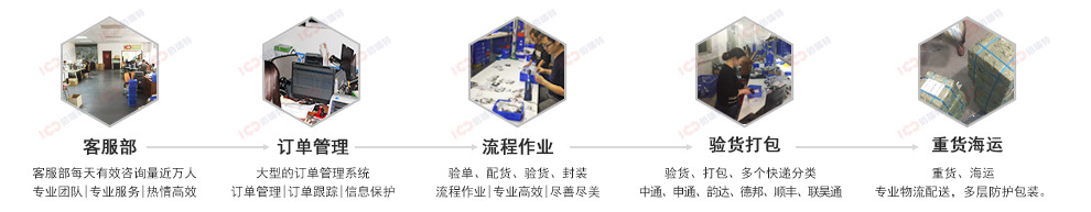 關(guān)聯(lián)營銷4_02