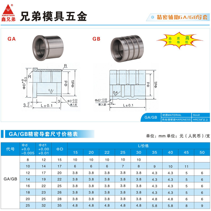 線路板導(dǎo)柱