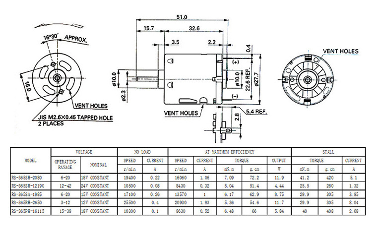 1-365微型電機_06