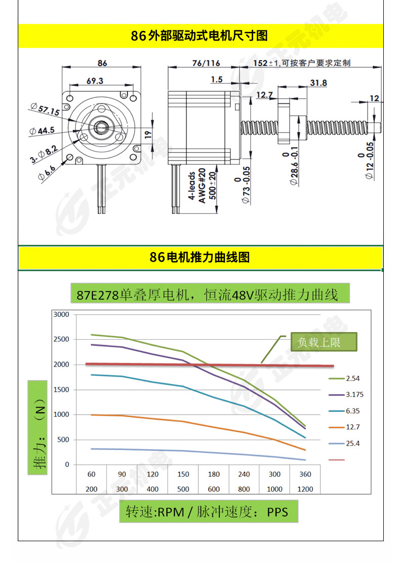 T型絲桿電機_19.jpg