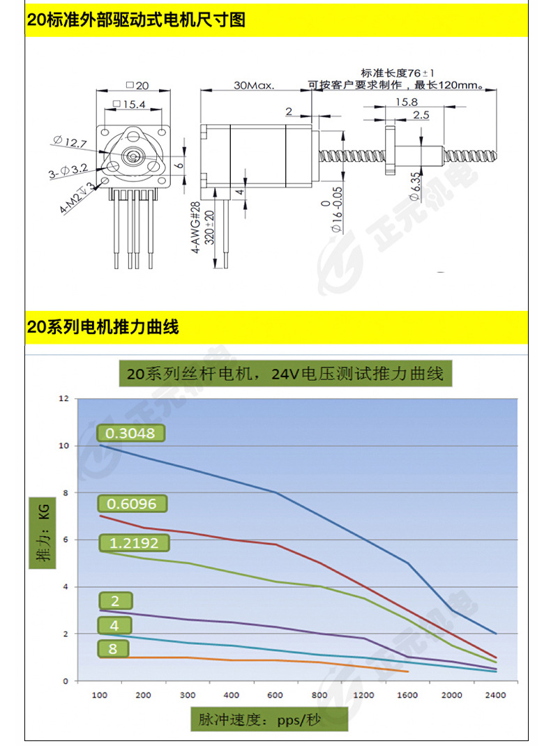 T型絲桿電機_09.jpg