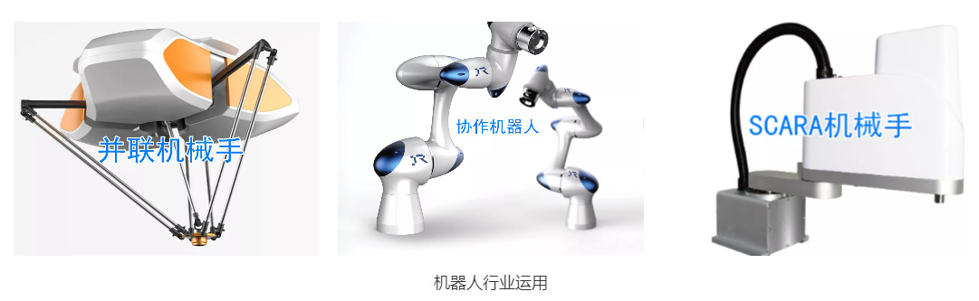 機(jī)器人行業(yè)運(yùn)用.png