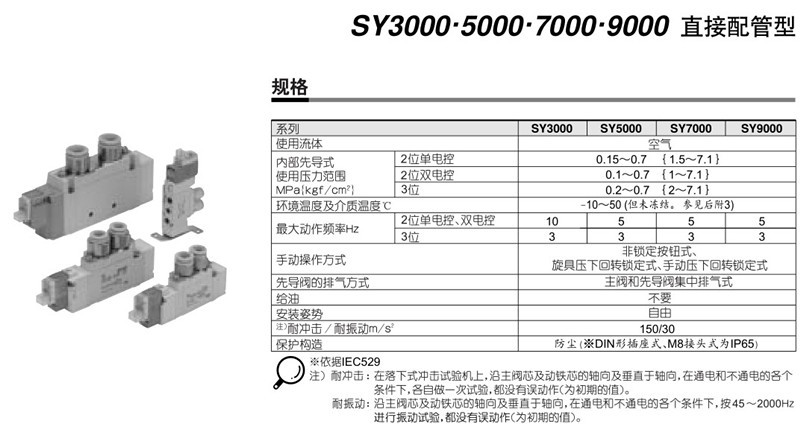 SY參數(shù) 2.JPG