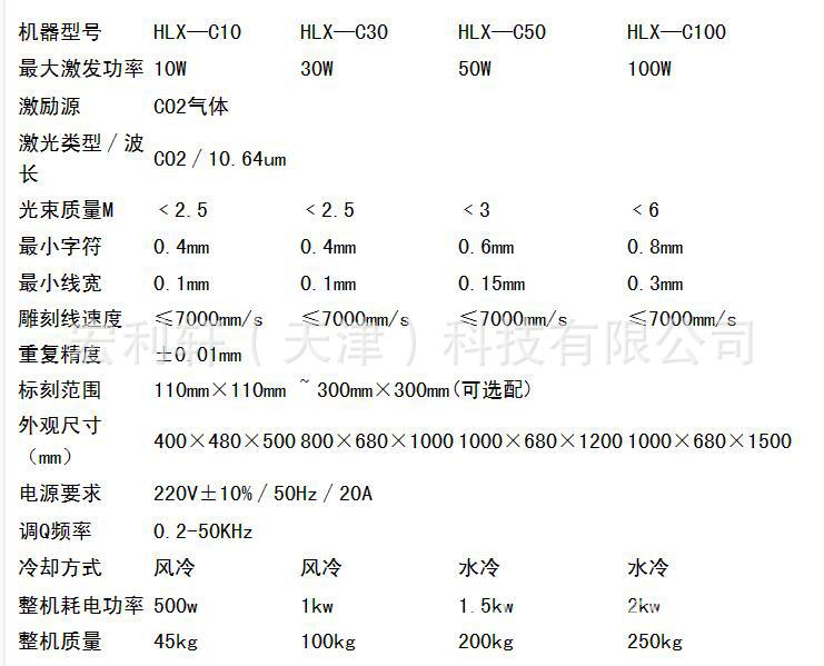 一鍵復制_2017-04-22 18:50