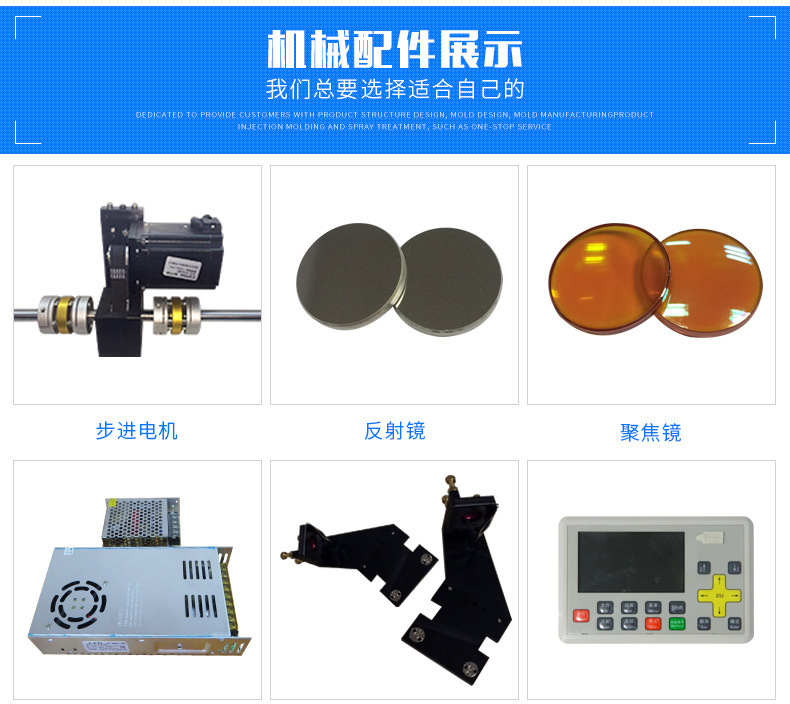 細(xì)節(jié)圖2