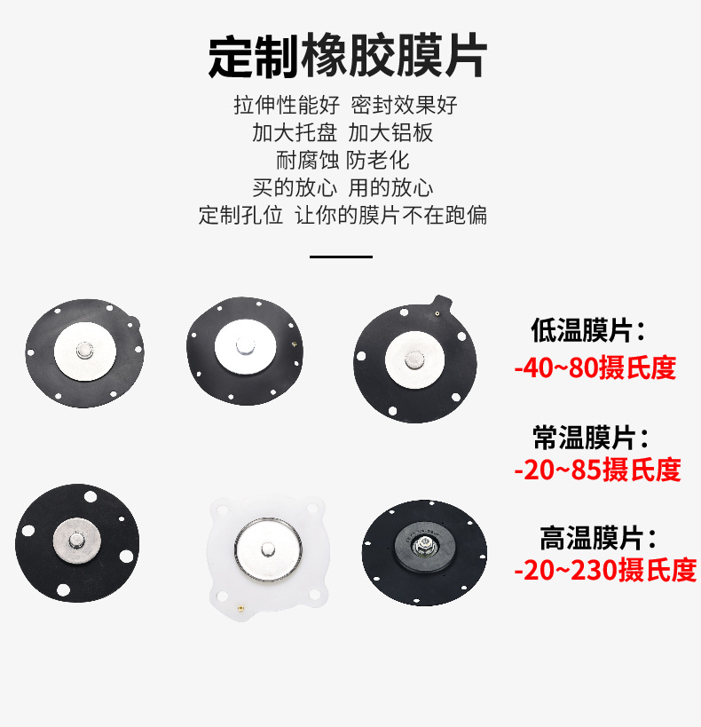 6膜片詳情頁_副本