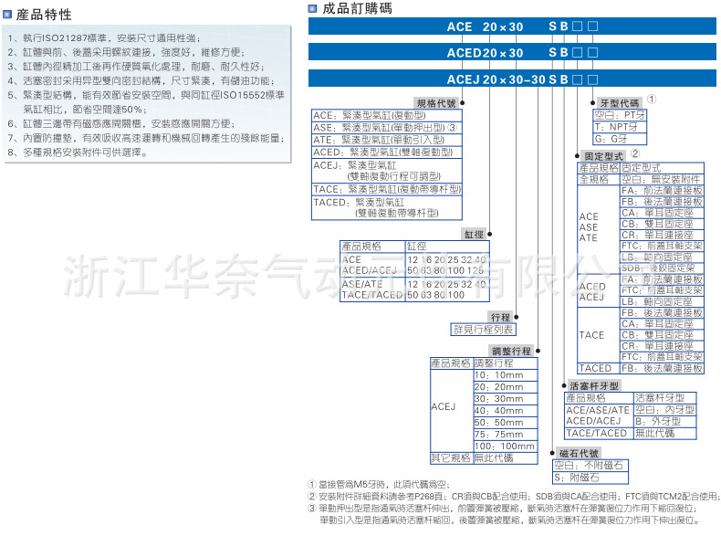TACE緊湊型氣缸詳情_12