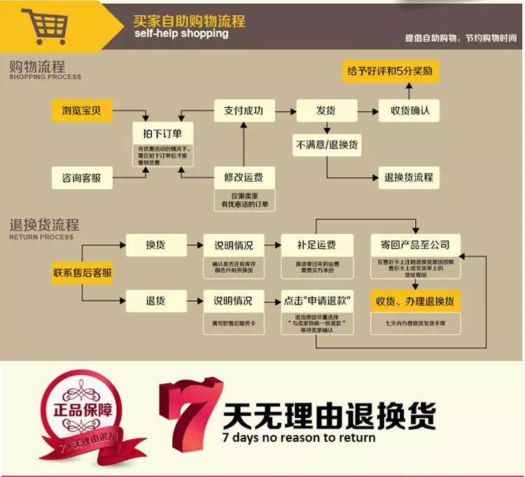 MVSC220-4E1電磁閥_08