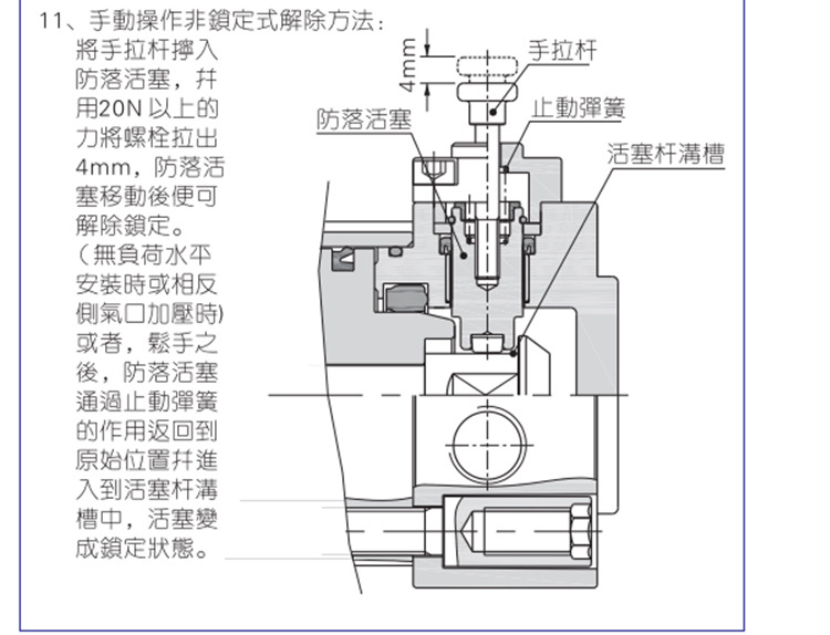 SIL系列帶鎖型_13
