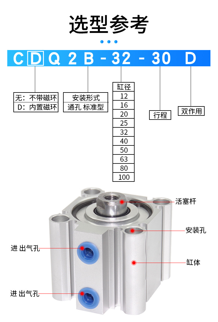 CQ2B詳情頁_03.jpg