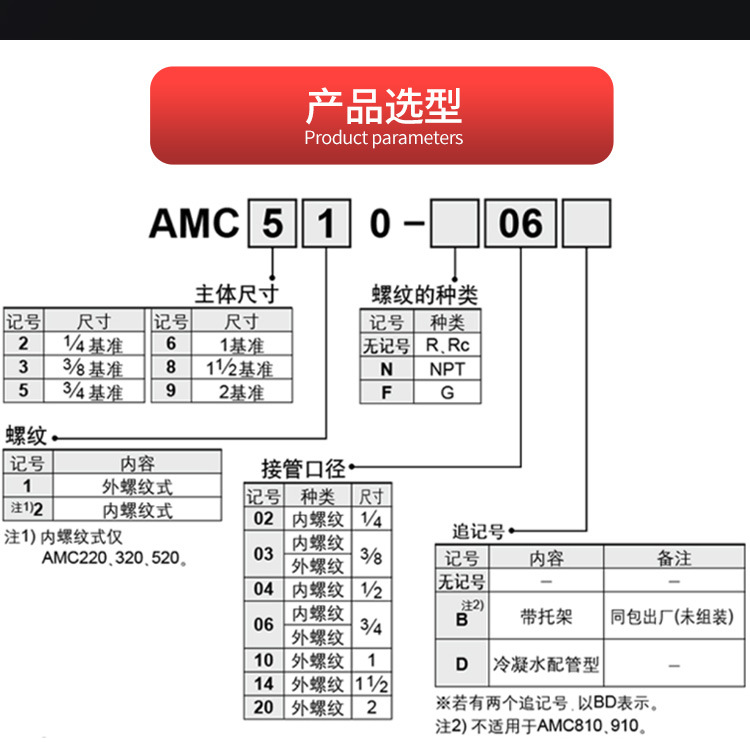 AMC320潔凈器詳情_05.jpg