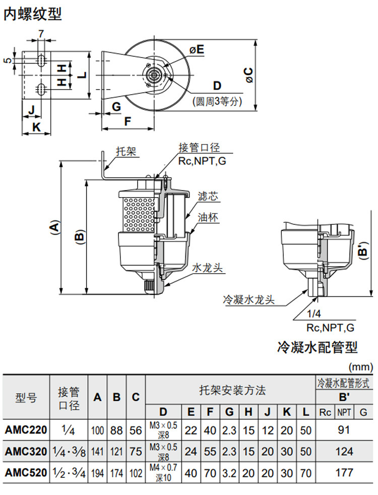 AMC320潔凈器詳情_12.jpg