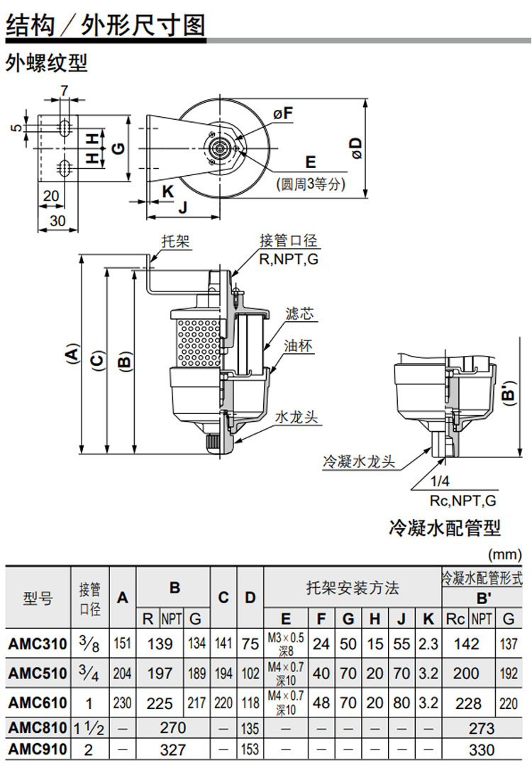 AMC320潔凈器詳情_11.jpg