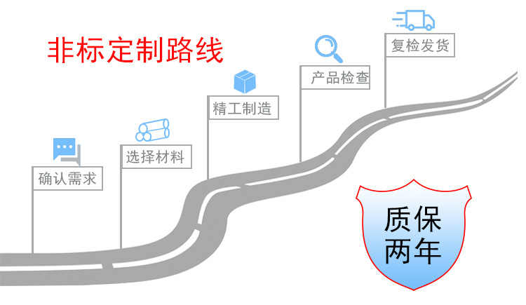 非標路