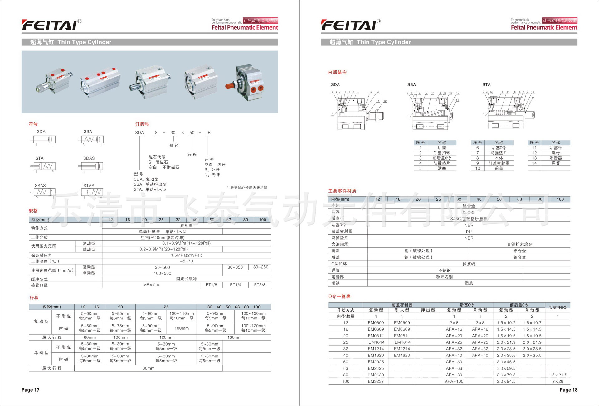 飛泰氣動-SDA薄型氣缸安裝尺寸