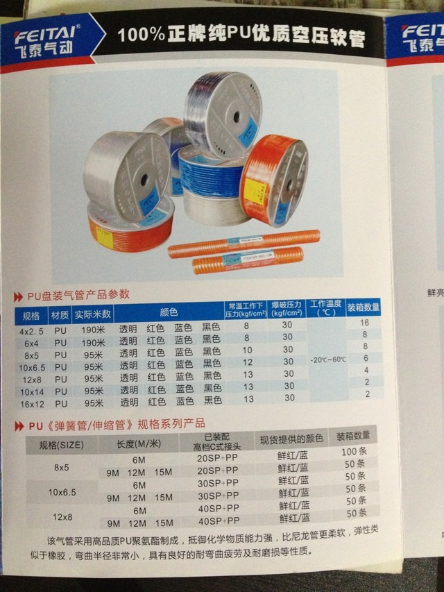 飛泰氣動-SDA薄型氣缸安裝尺寸