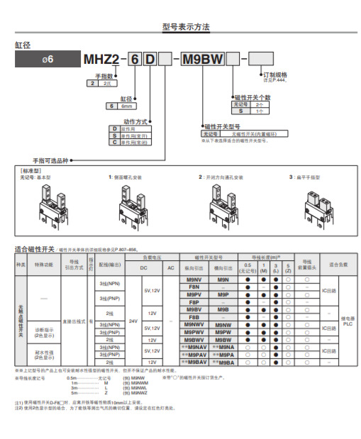 微信截圖_20211003112933