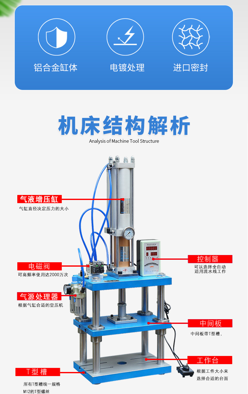 四柱三板氣動(dòng)壓力機(jī)_02.jpg