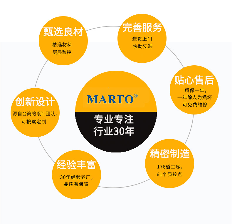 匡信自動(dòng)化_02