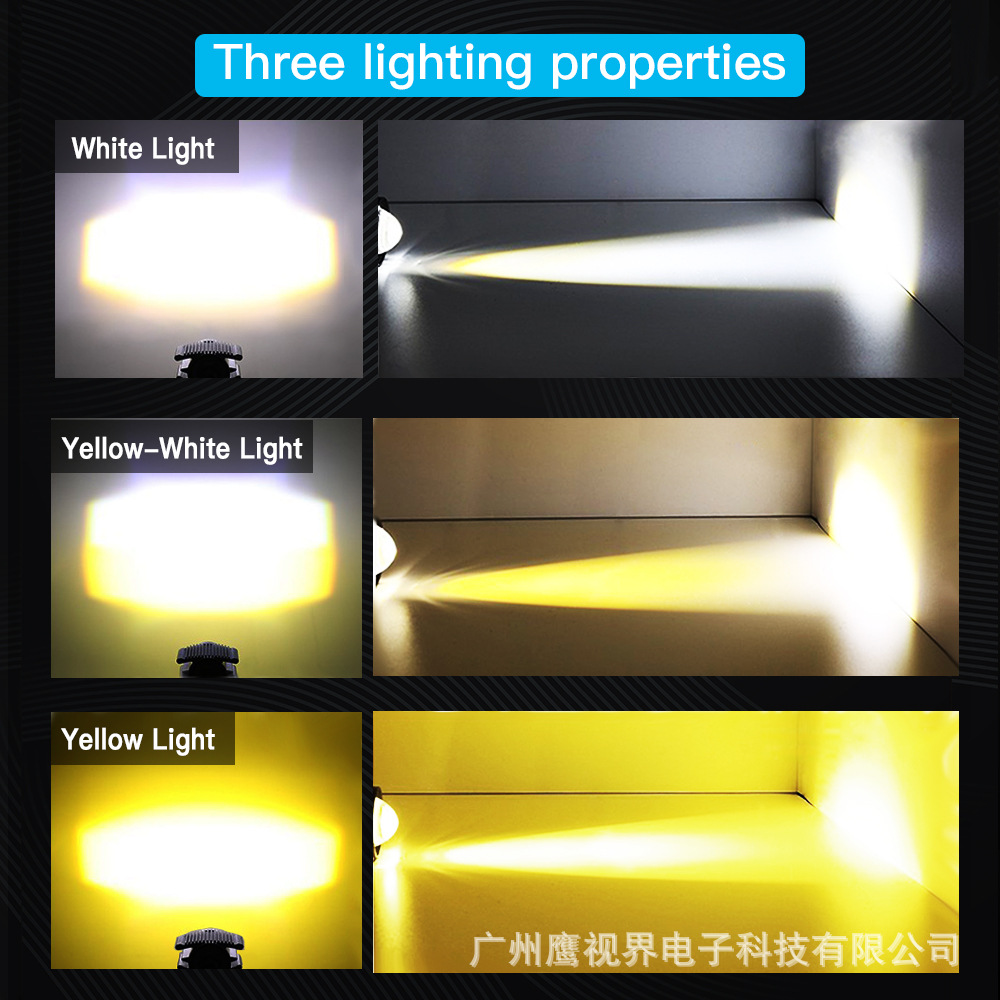 led摩托車射燈 雙色透鏡電動車摩托車射燈前照燈改裝LED車燈 跨境