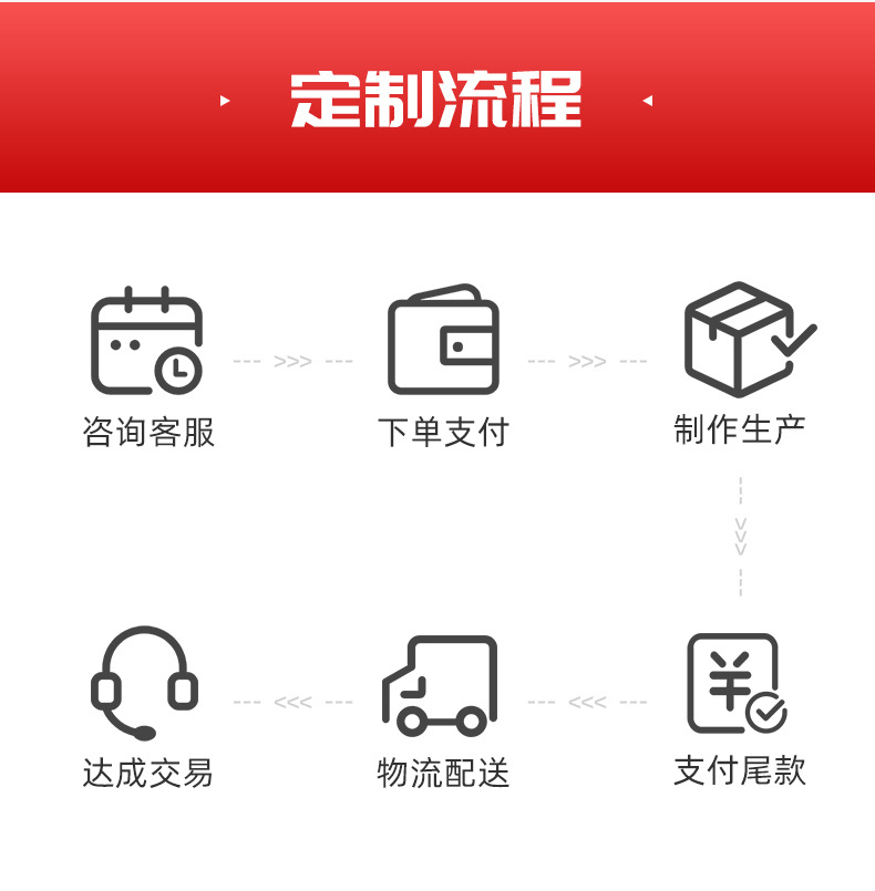 沃科特詳情頁_18