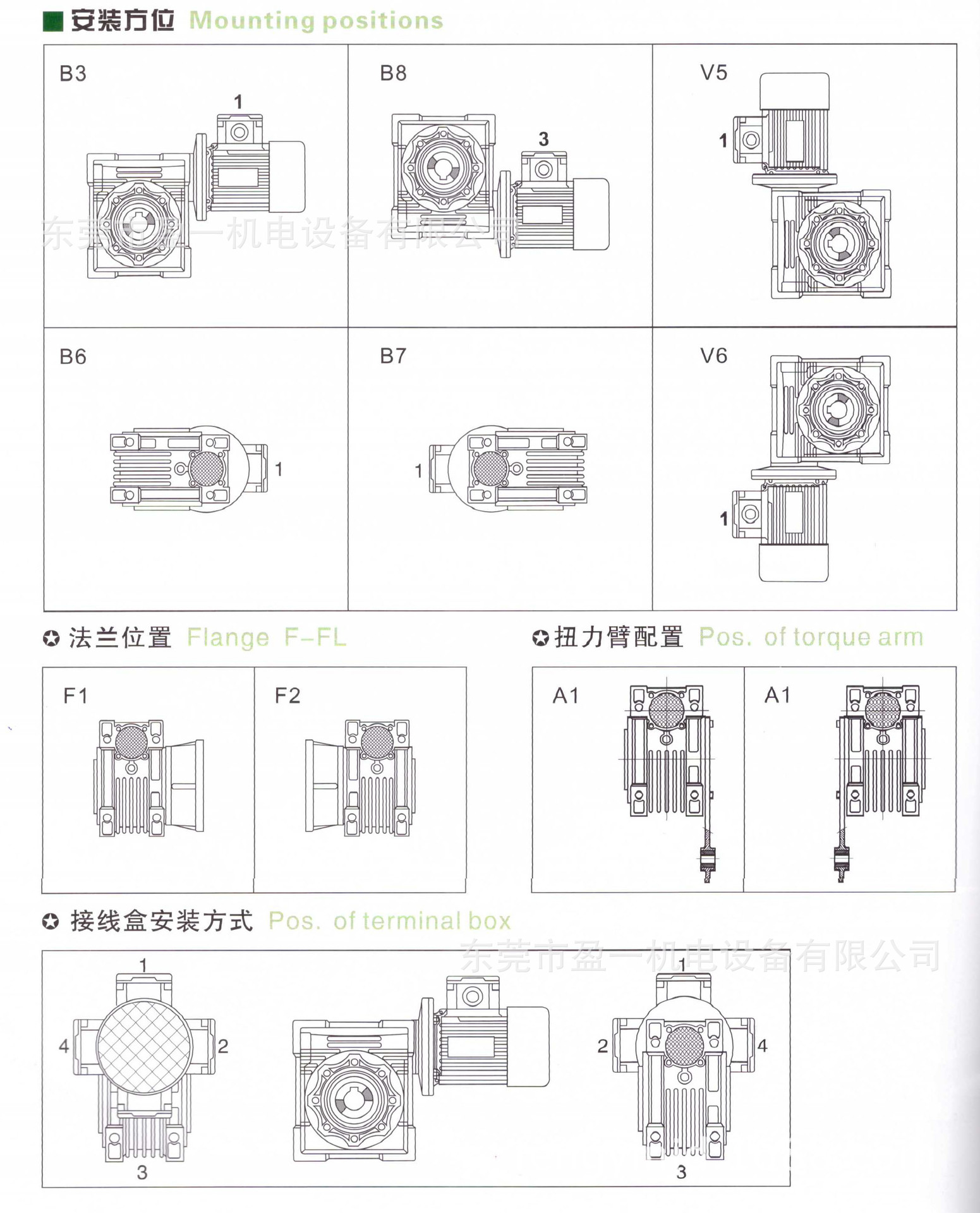 臺(tái)一減速機(jī)資料29