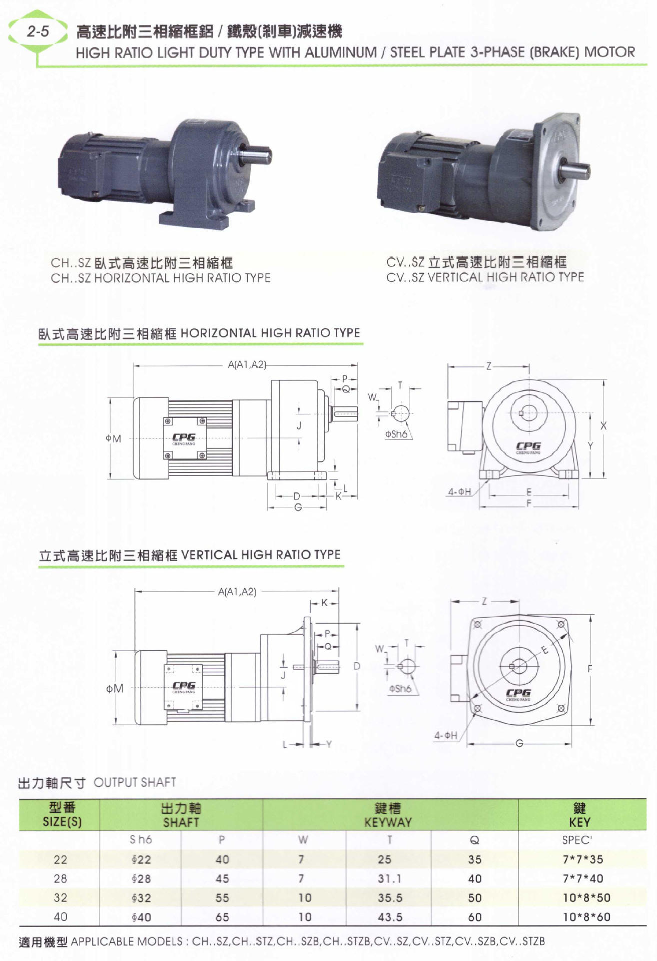 晟邦減速機資料4