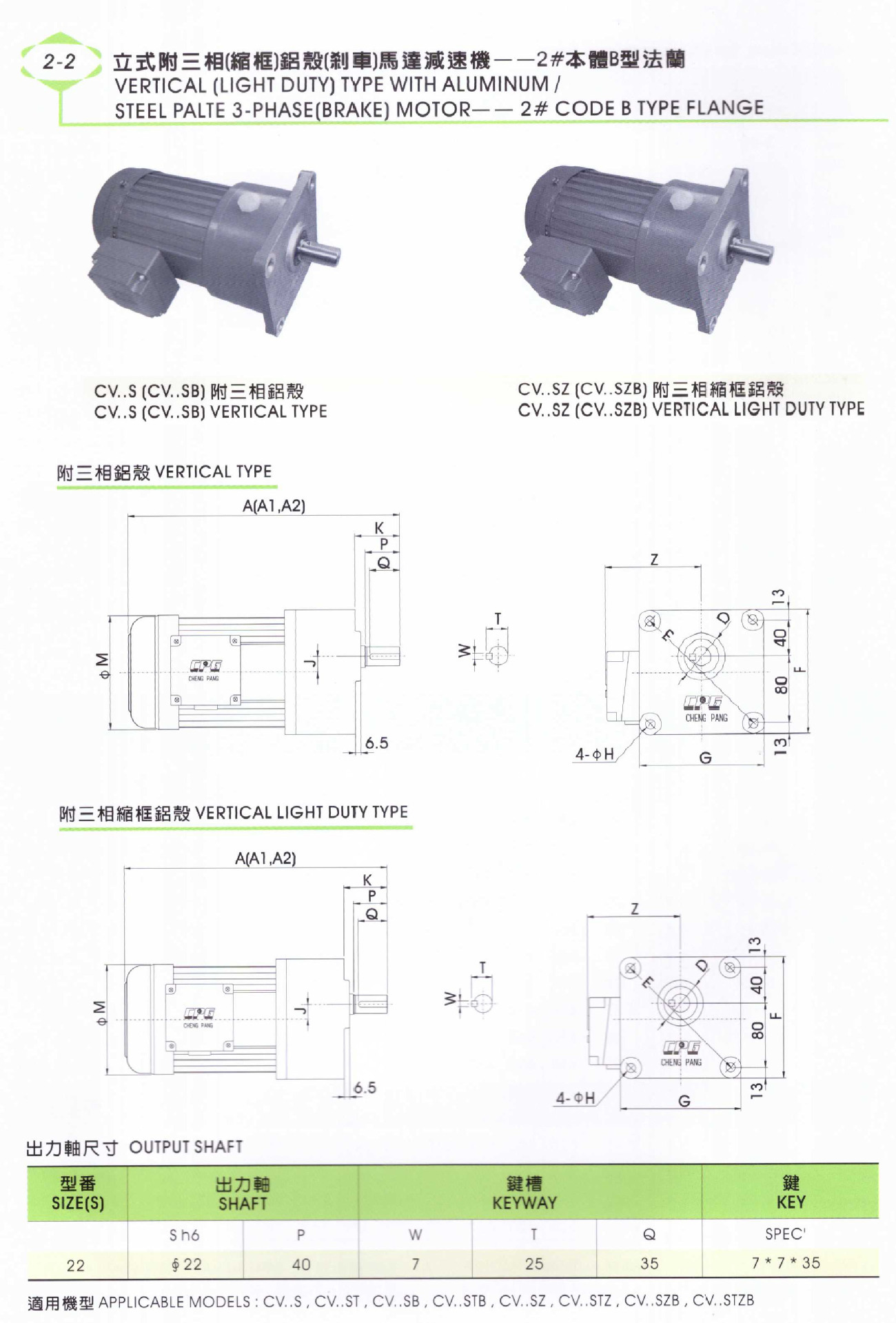 晟邦減速機資料7
