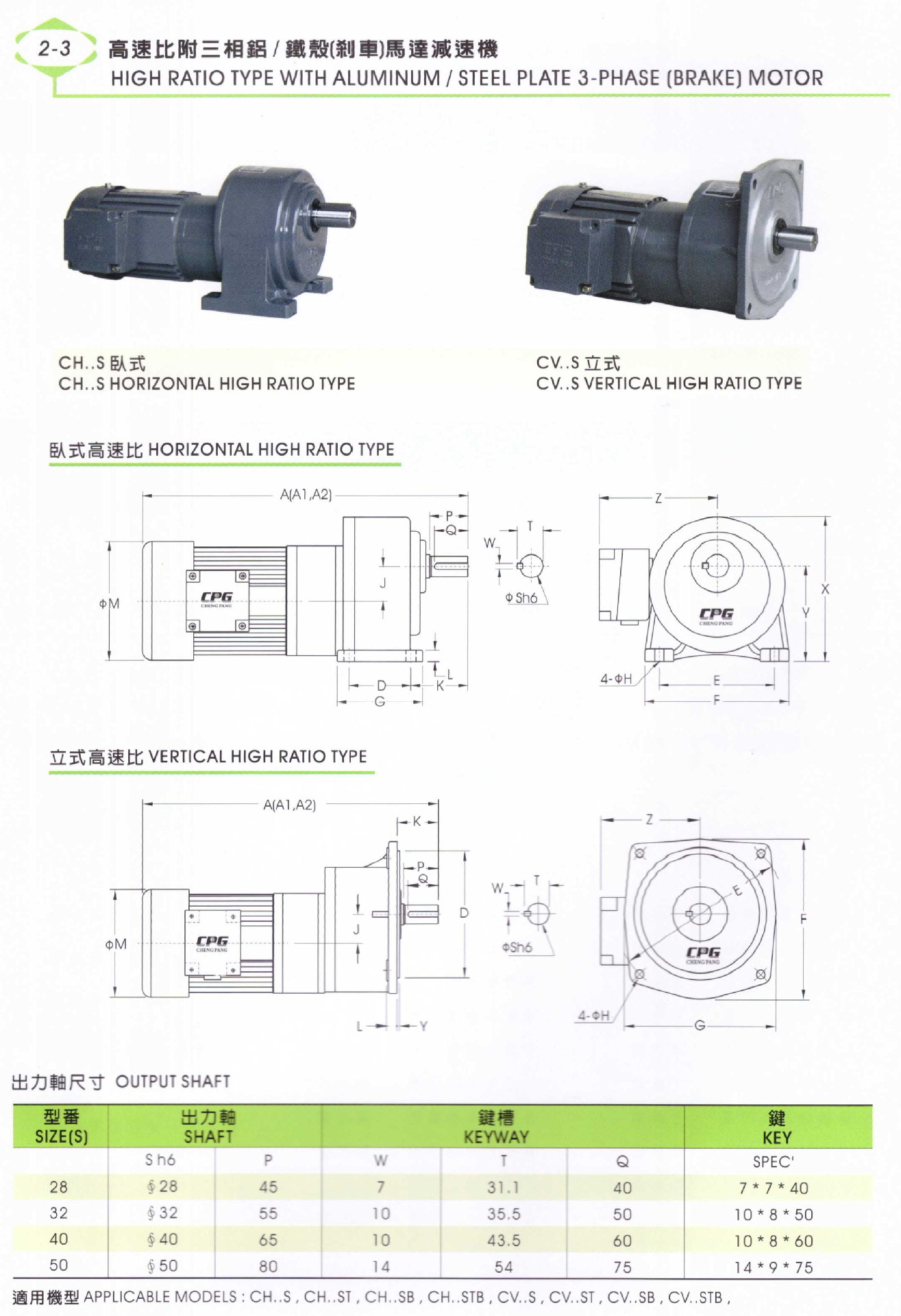 晟邦減速機資料9