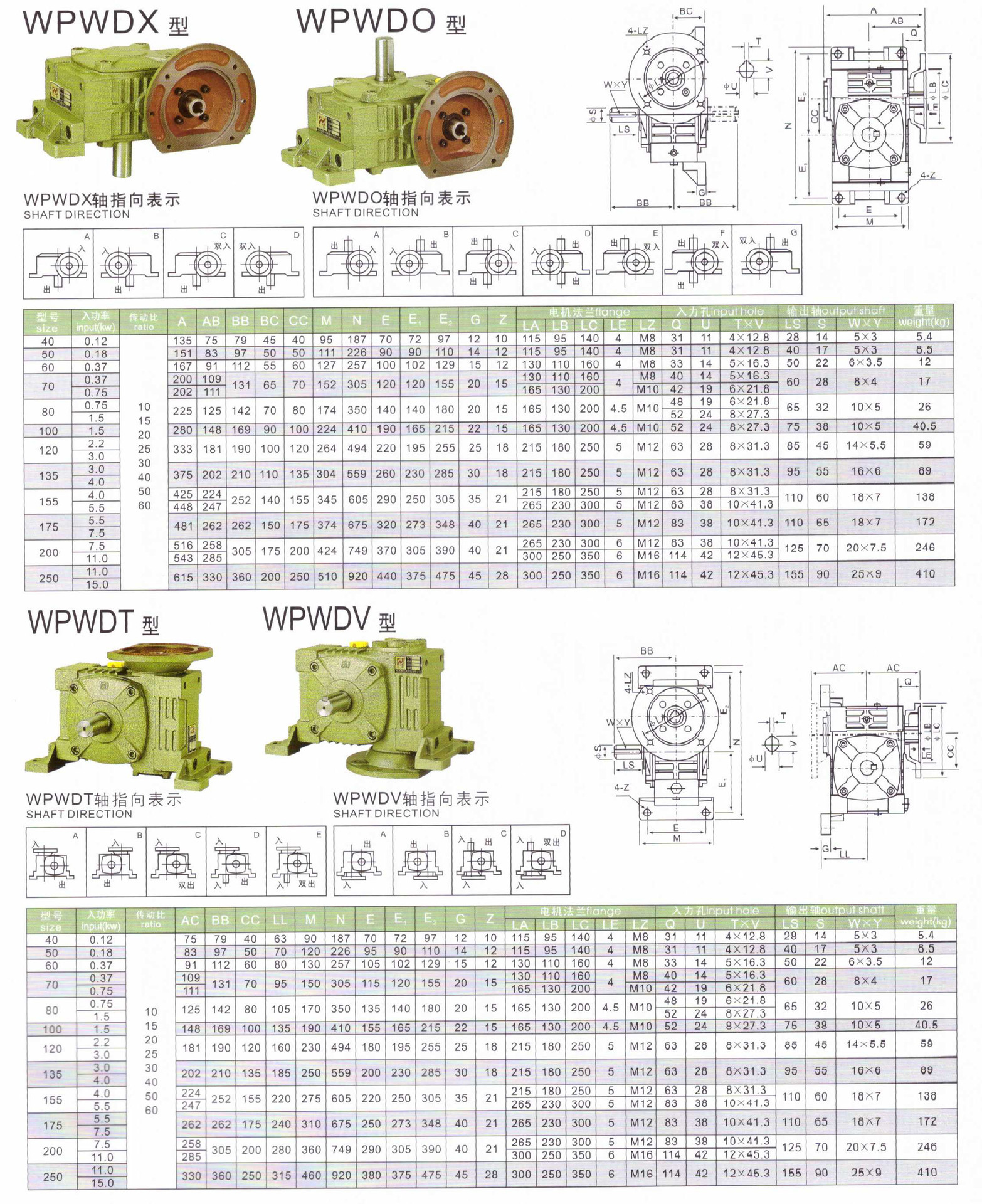 臺一減速機資料13
