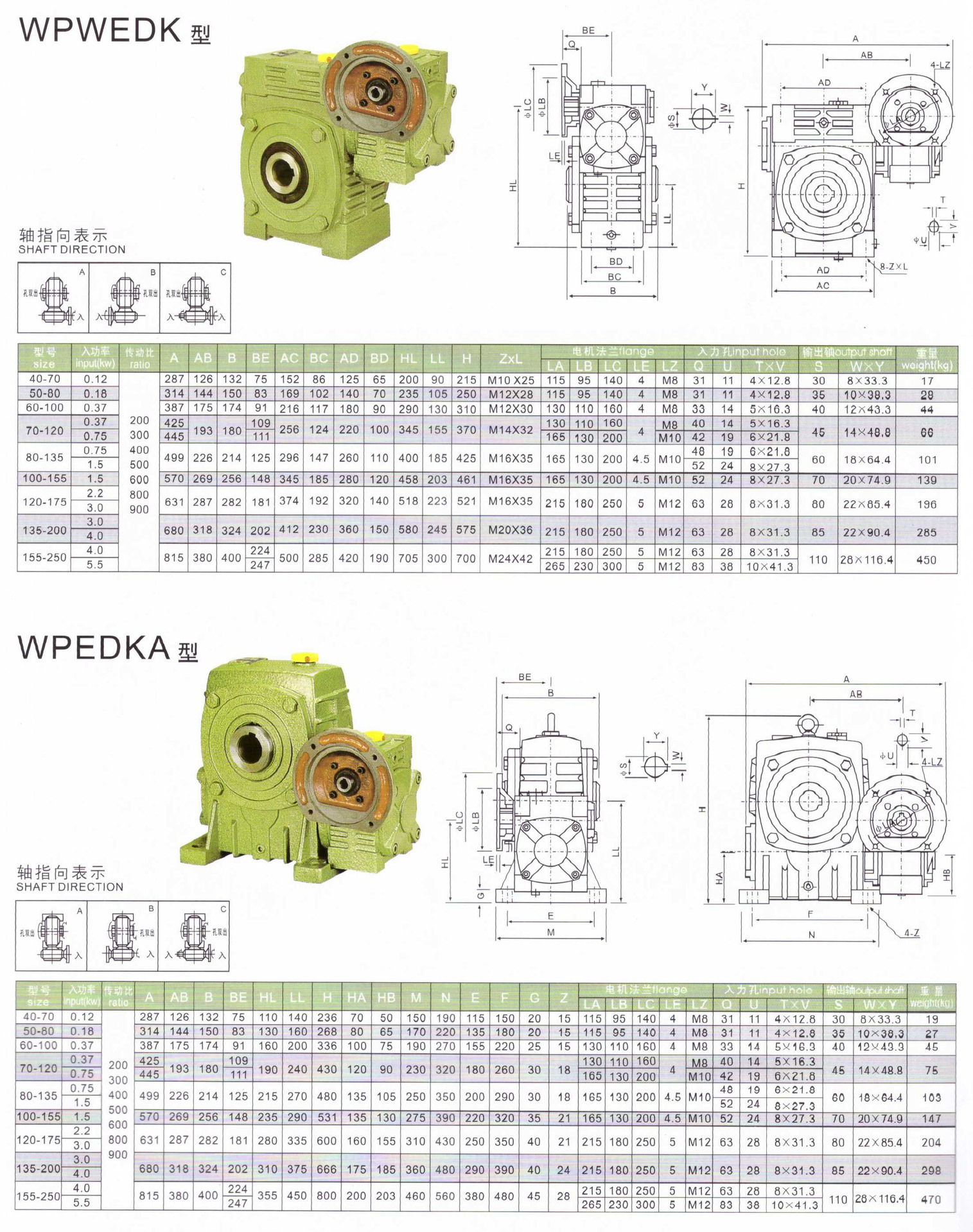 臺一減速機資料25