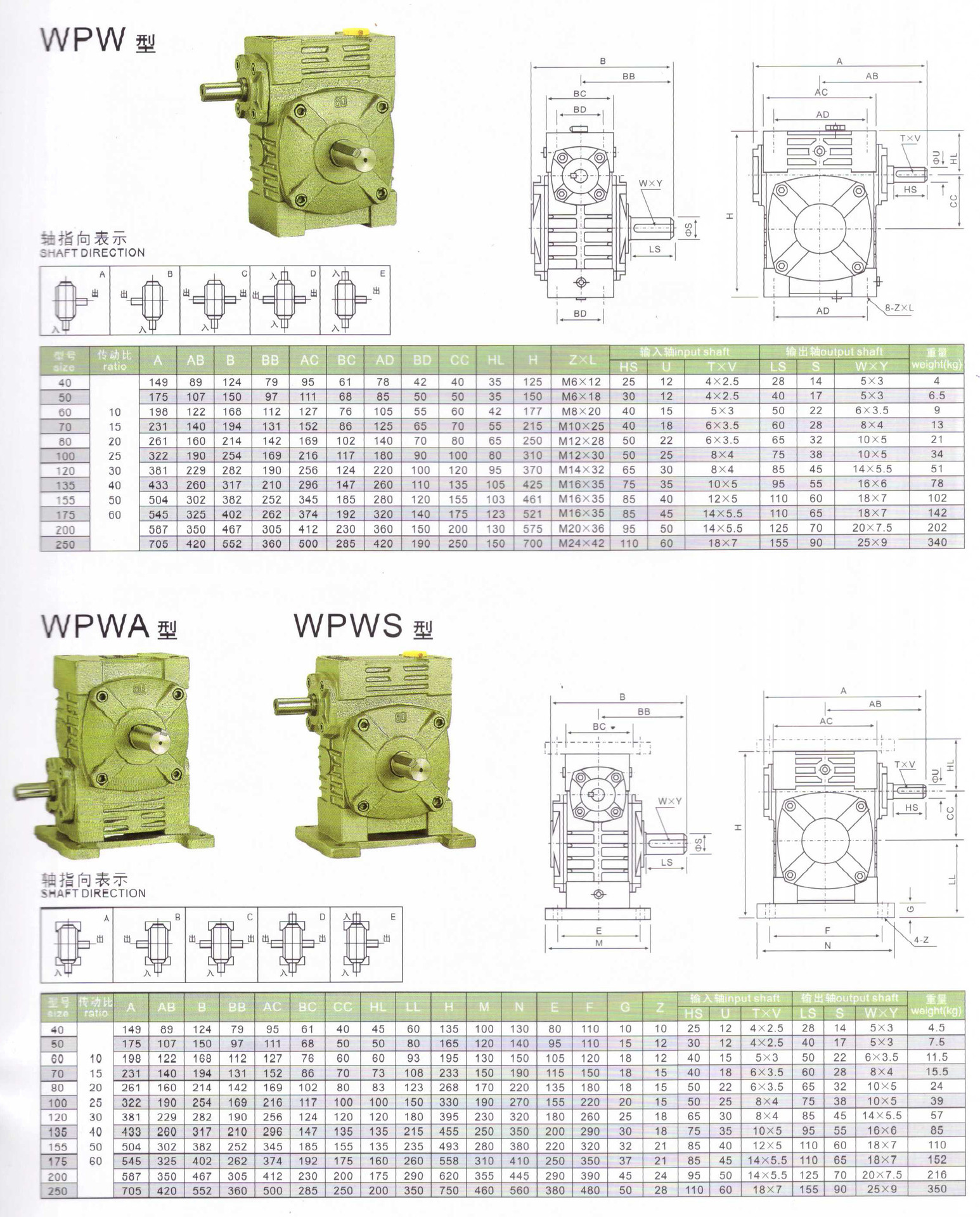 臺一減速機資料10