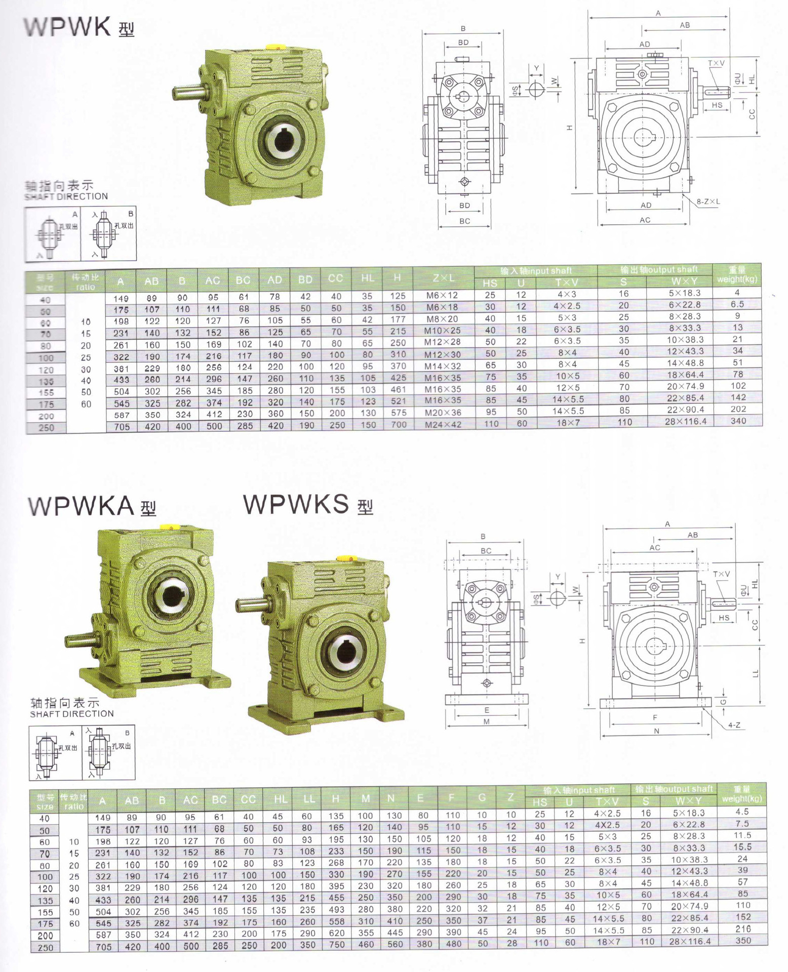 臺一減速機資料14