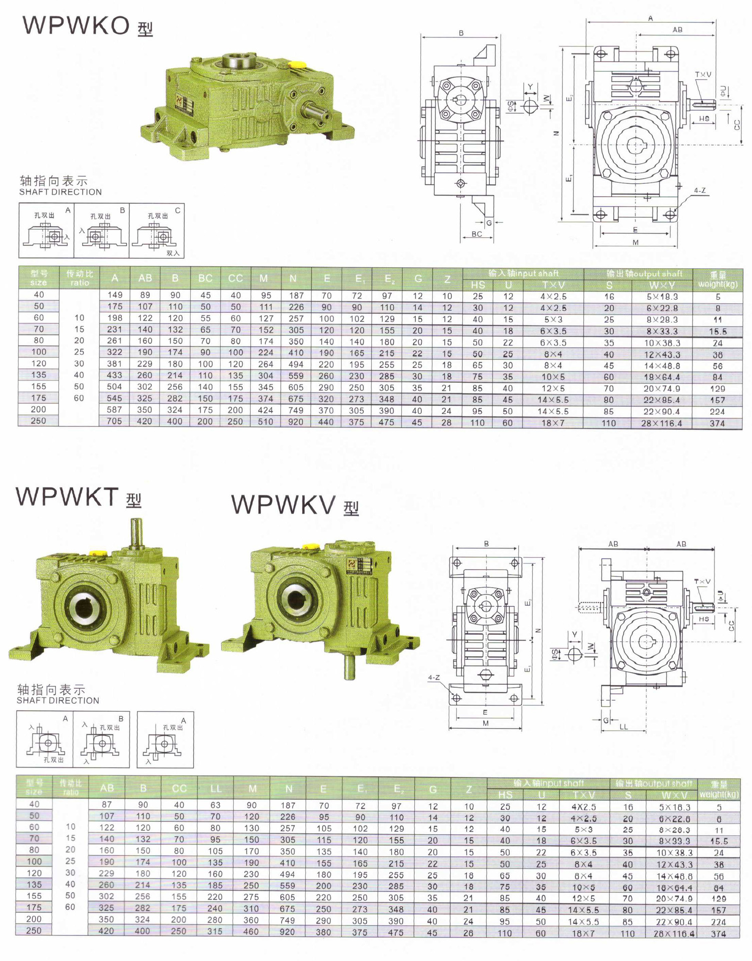 臺一減速機資料5