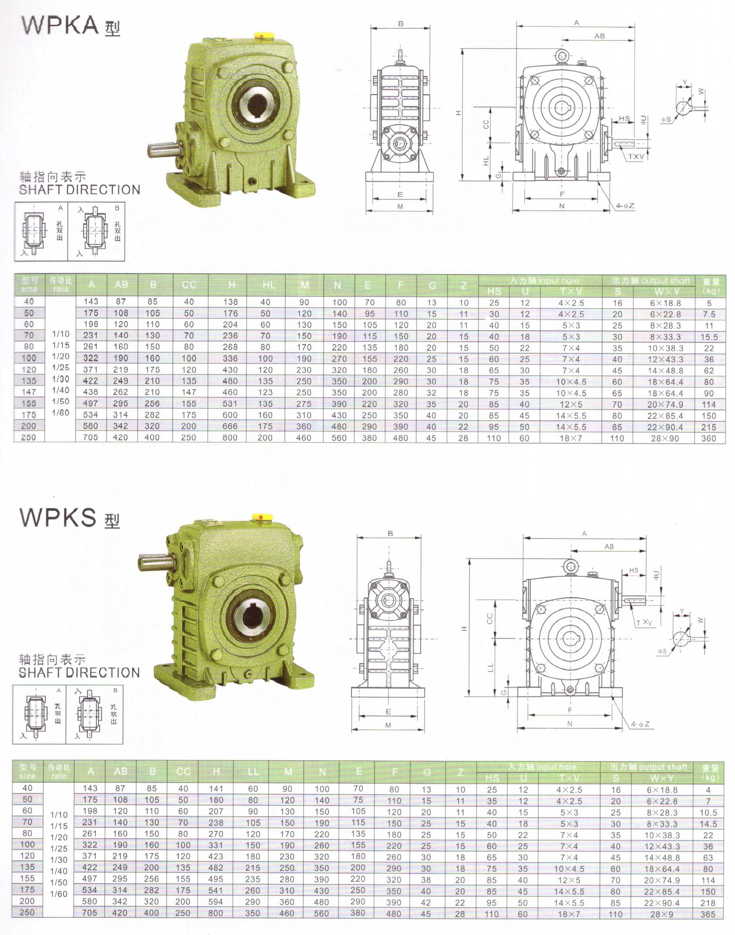 臺一減速機資料8