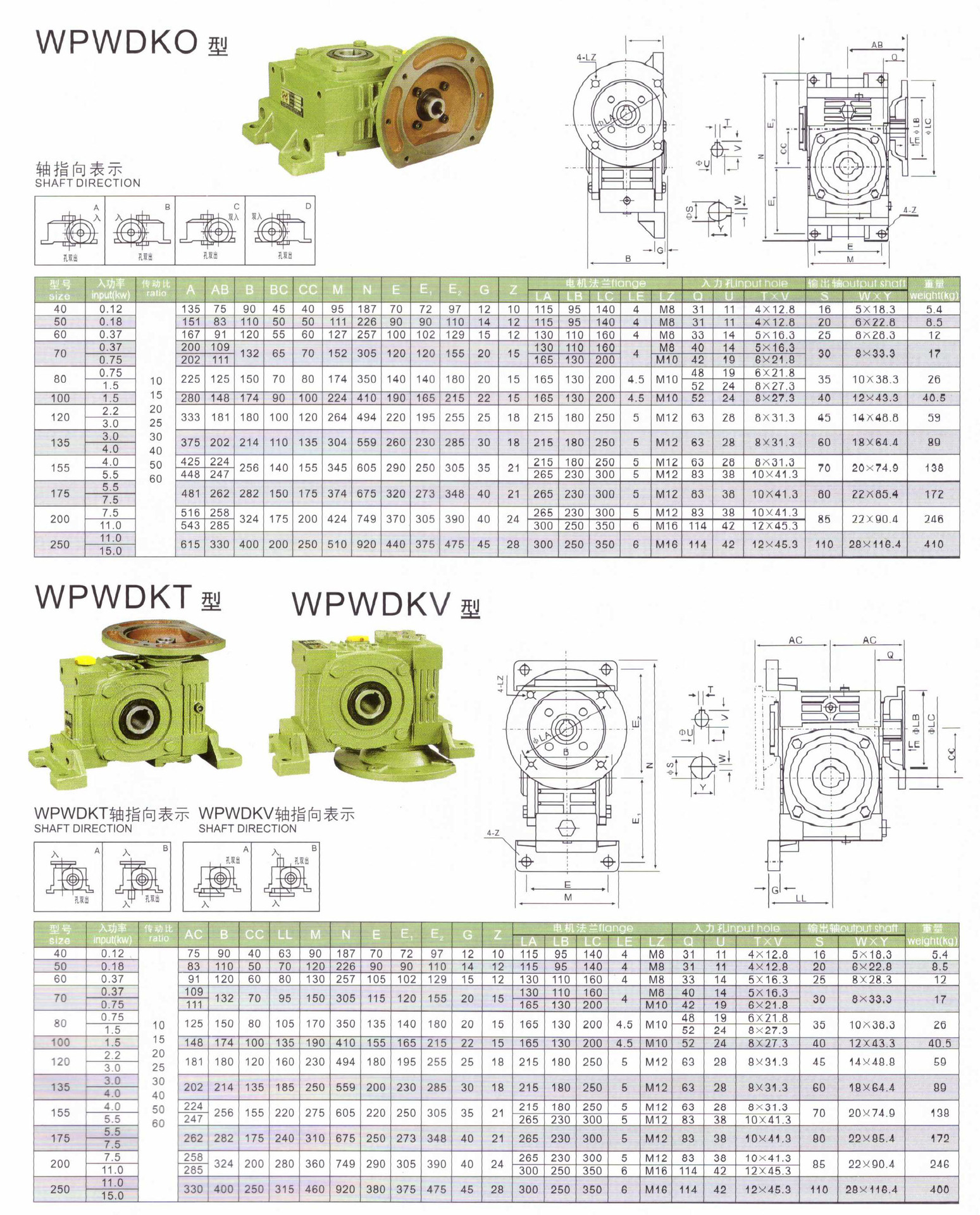 臺一減速機資料17
